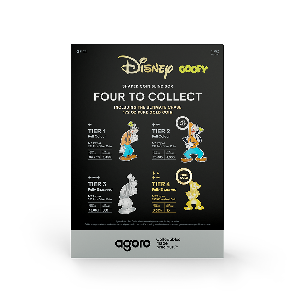 2026 Niue Disney Goofy 1/2 oz Precious Metal Collectible Blind Box Gallery Image 5