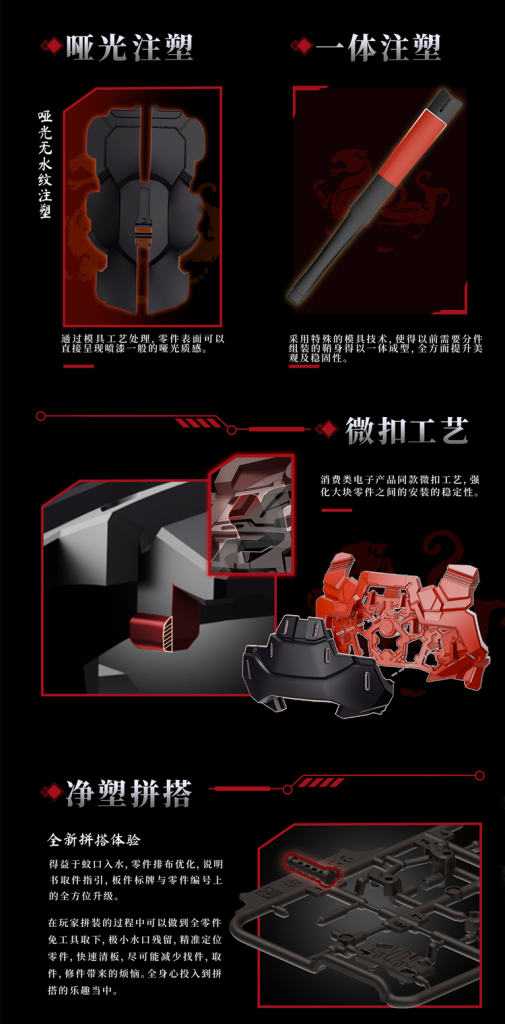 MSY0001 Dahan Huben Model Kit Gallery Image 6