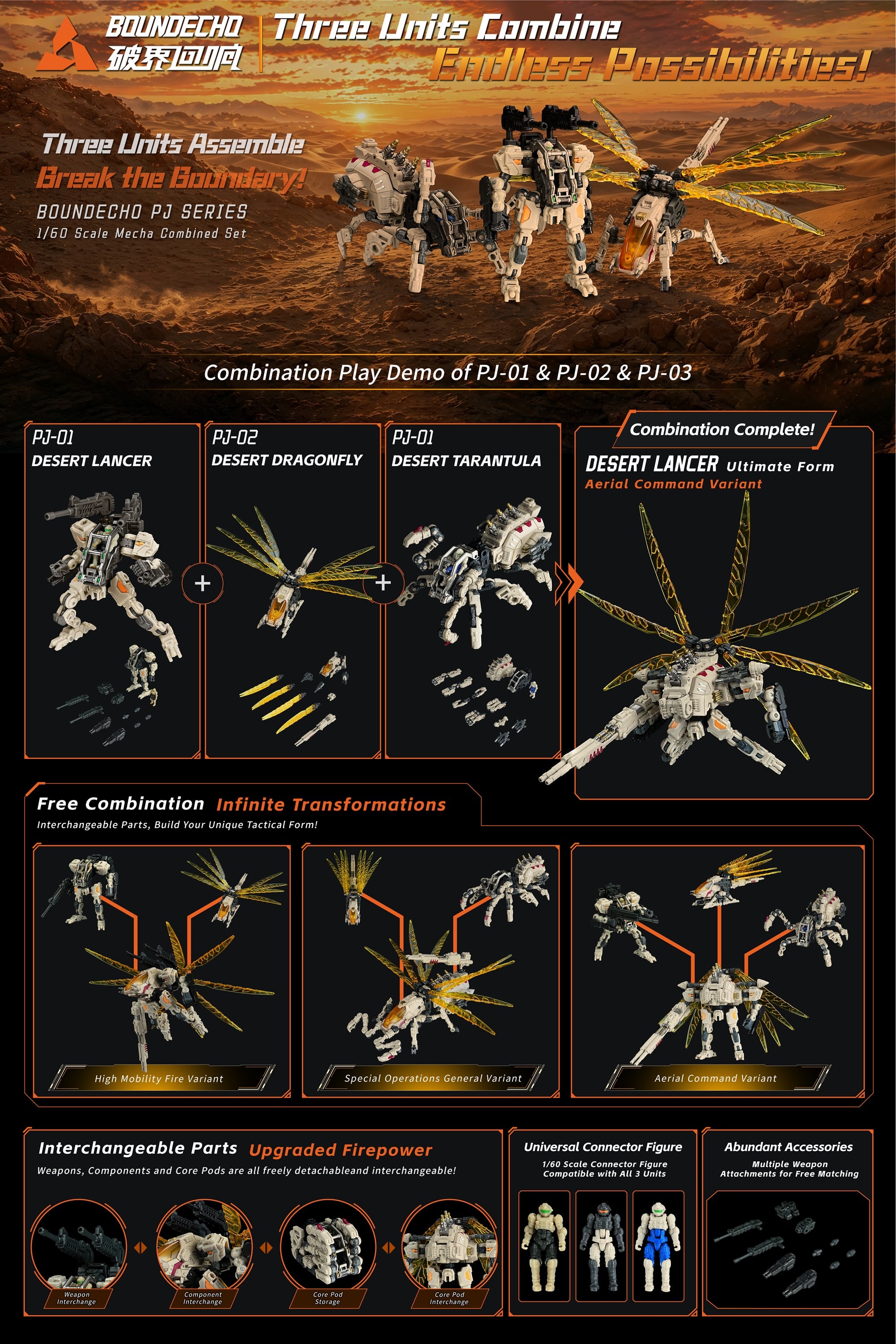 ロボット pjd CP180L | 川崎重工の産業用ロボット