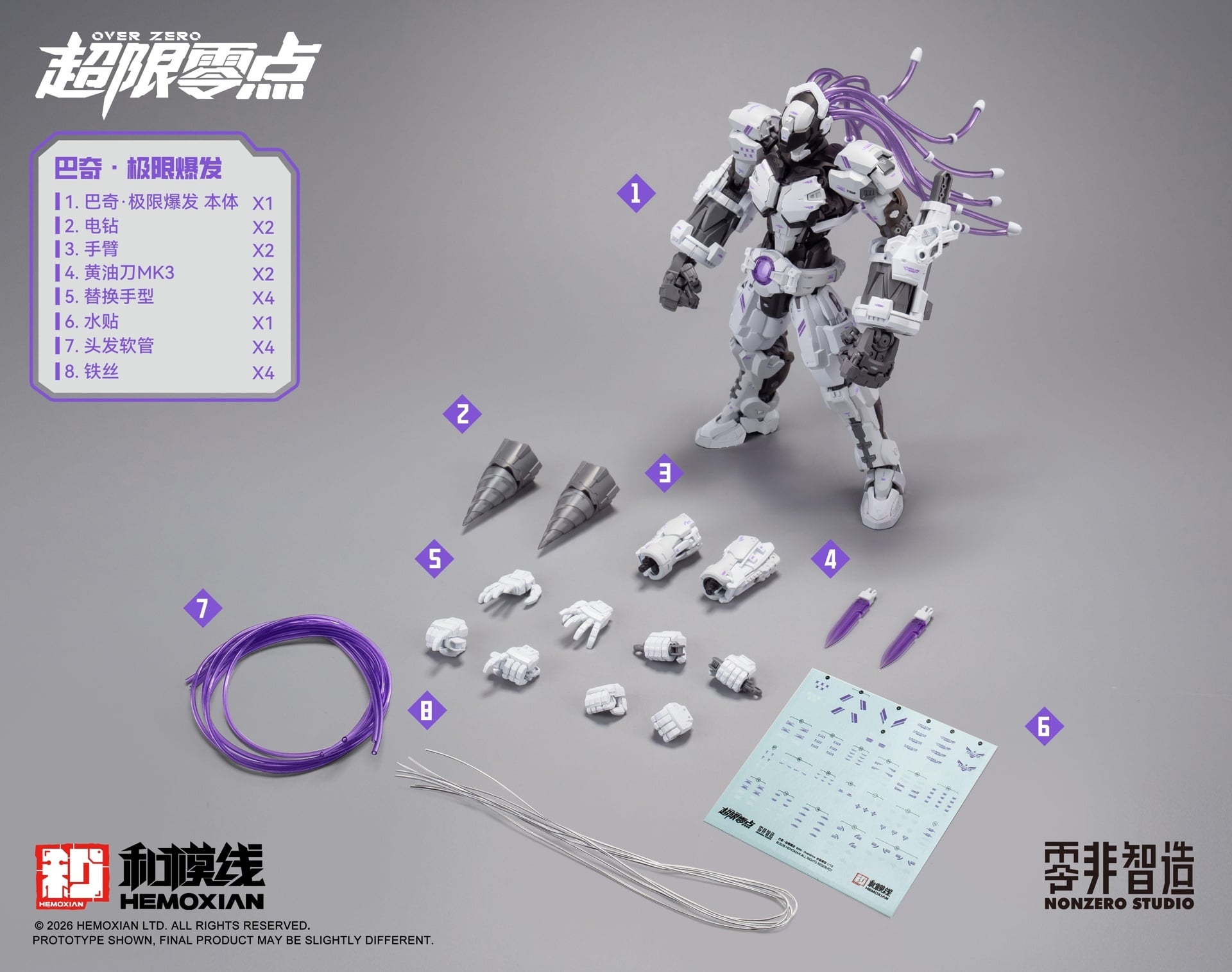 Over Zero Series Baki (Overdrive Ver.) 1/10 Scale Model Kit Gallery Image 19