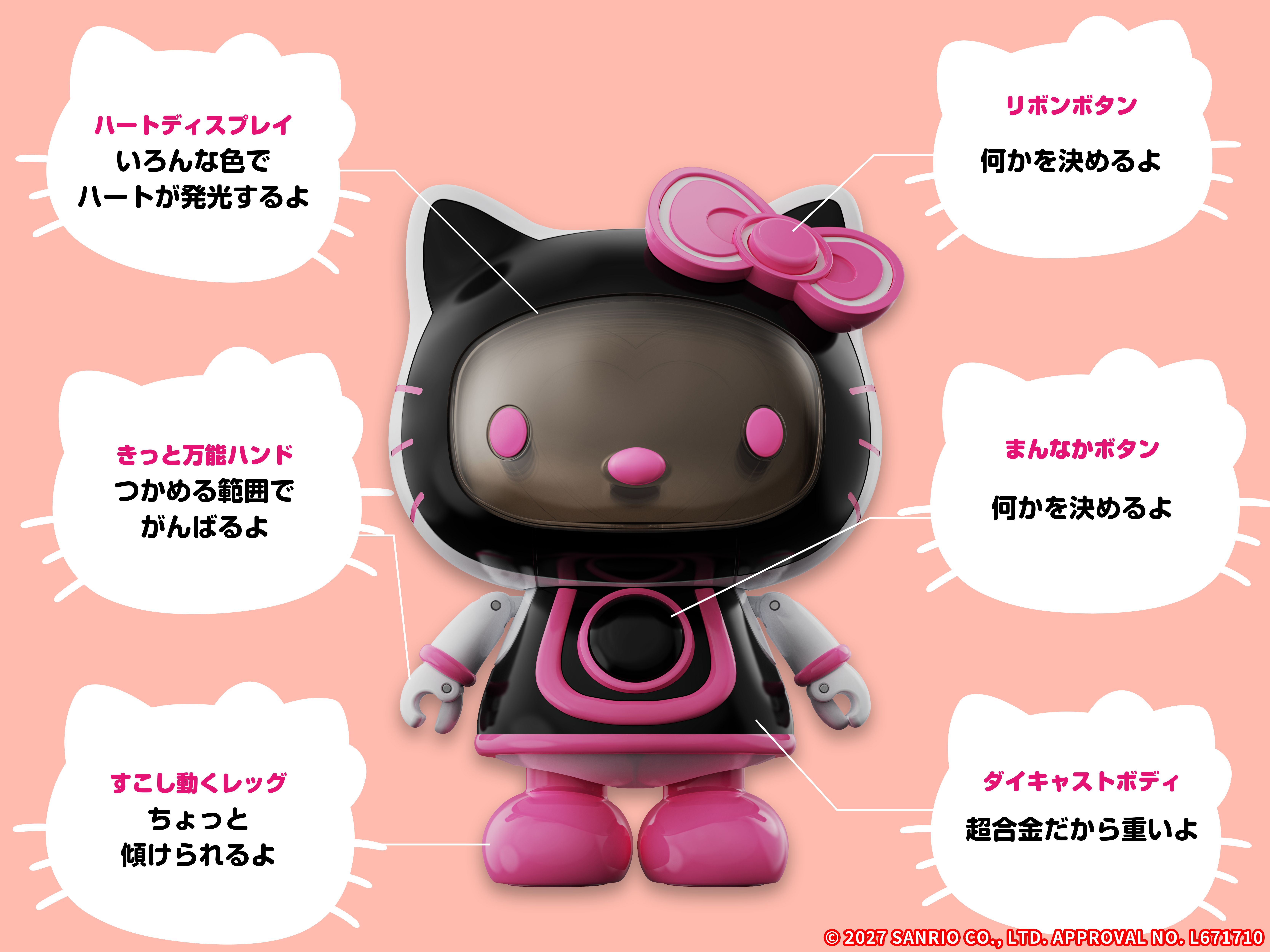 Hello Kitty Chogokin Hello Kitty 2.0 Gallery Image 7
