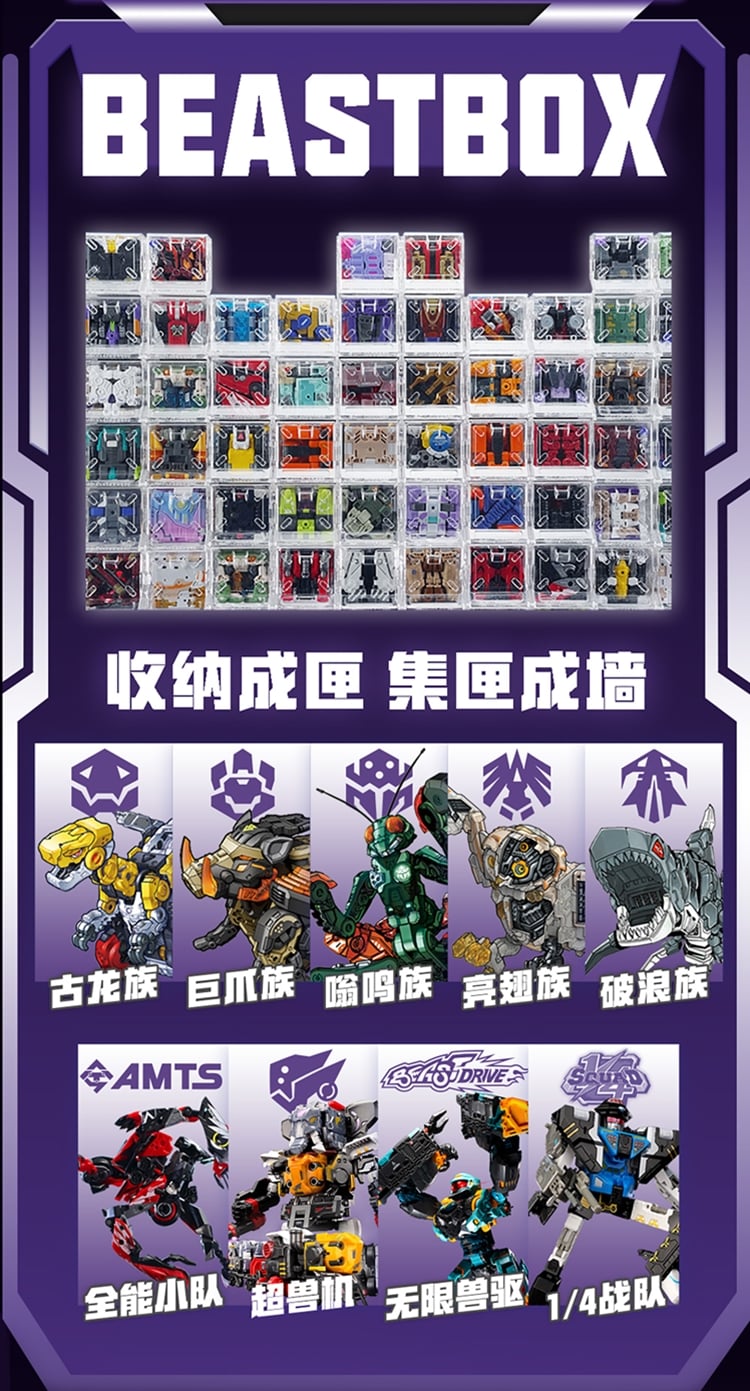 BeastBOX BeastDrive BD-12 Night Pulse with General Frame Figure Gallery Image 15