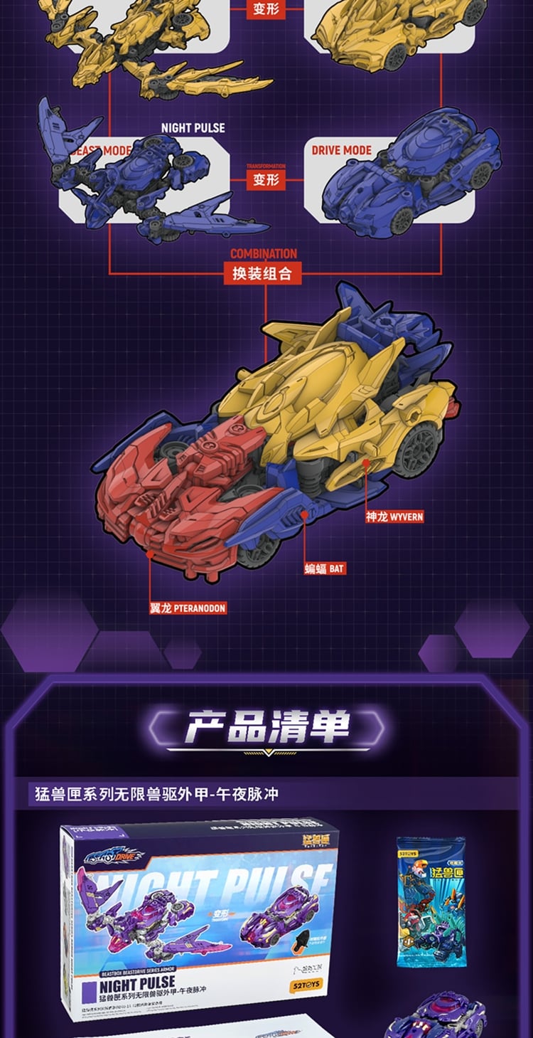 BeastBOX BeastDrive BD-12 Night Pulse with General Frame Figure Gallery Image 13