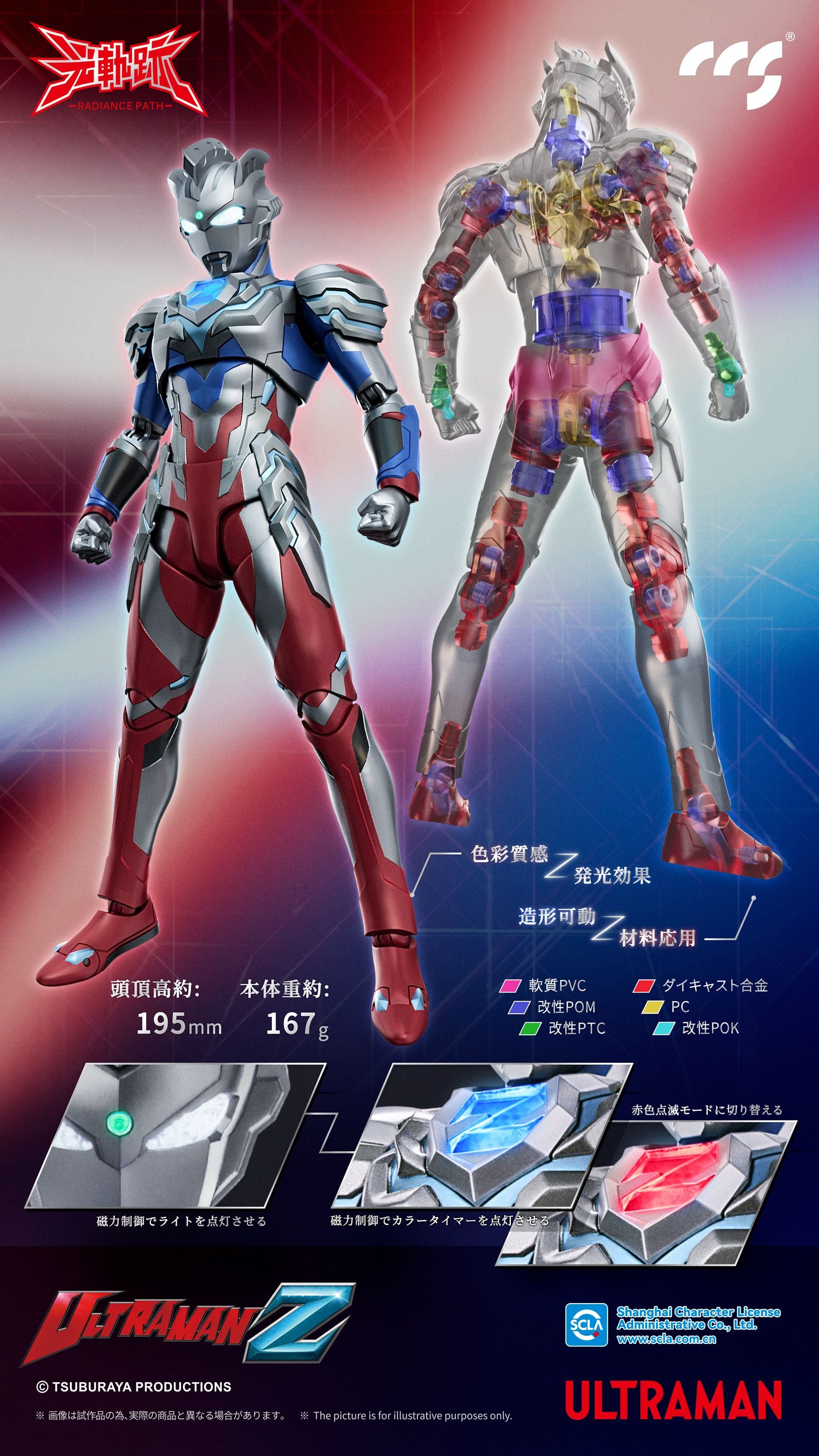 Ultraman Z Radiance Path Ultraman Z (Alpha Edge Ver.) Action Figure Gallery Image 15