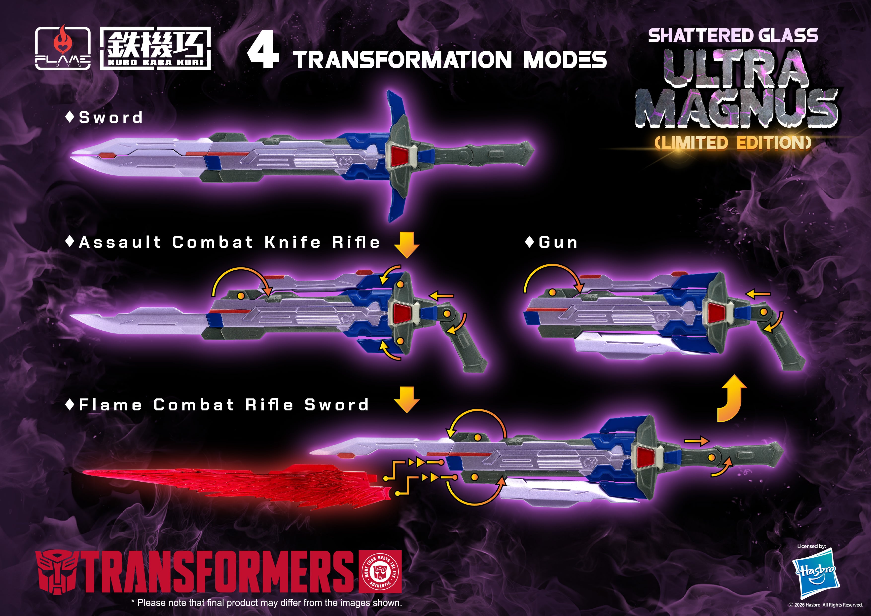 Transformers: Shattered Glass Kuro Kara Kuri Ultra Magnus Limited Edition Figure Gallery Image 8