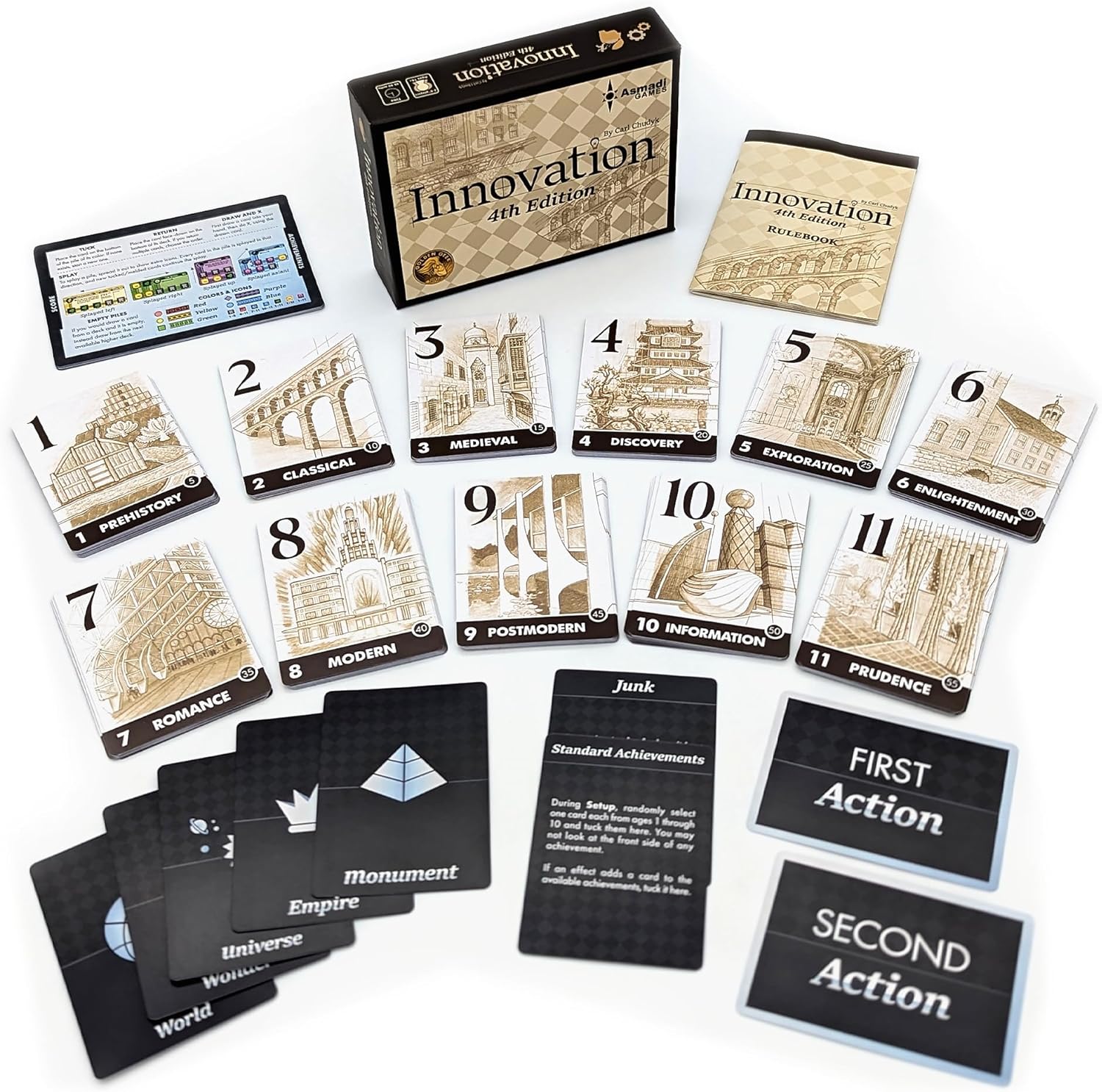 Innovation Fourth Edition Gallery Image 6