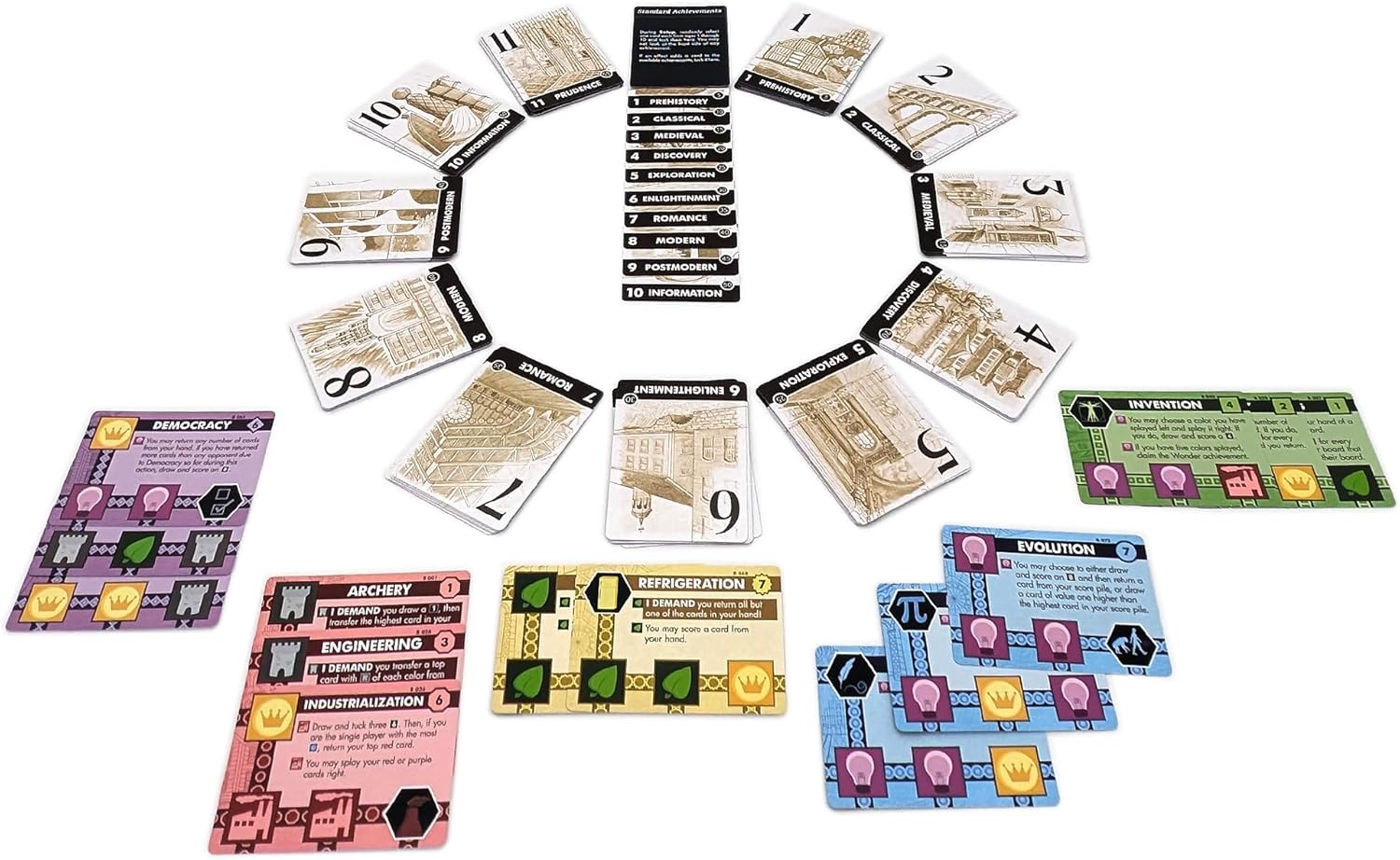 Innovation Fourth Edition Gallery Image 4