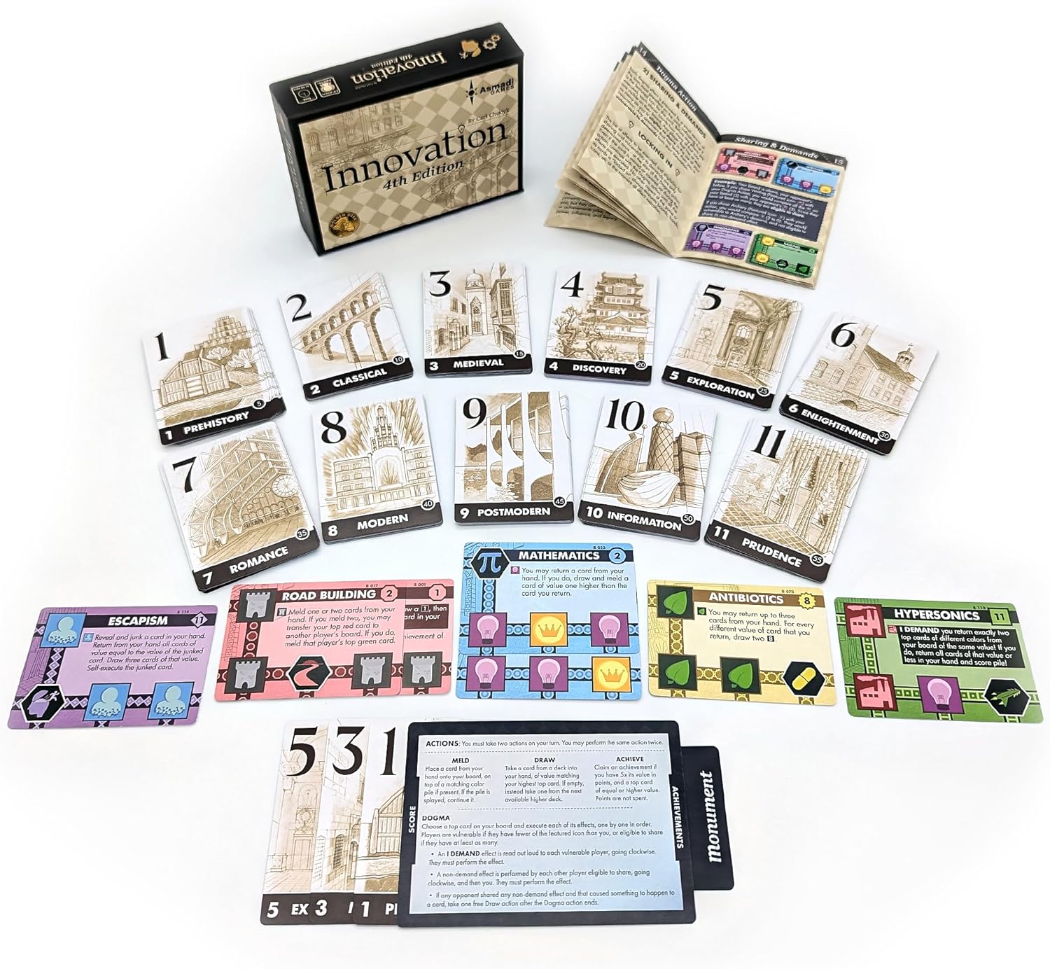 Innovation Fourth Edition Gallery Image 5