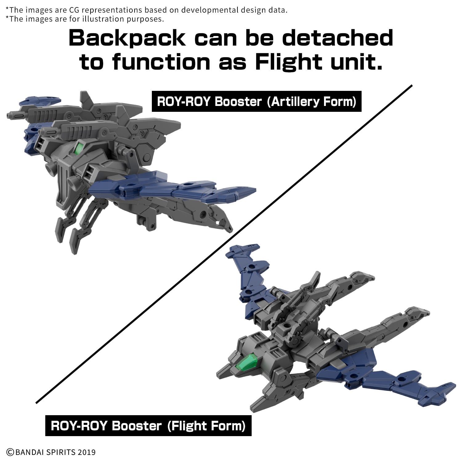 30 Minutes Missions eEXM-40 Iglight (High-Mobility Type) 1/144 Scale Model Kit Gallery Image 5