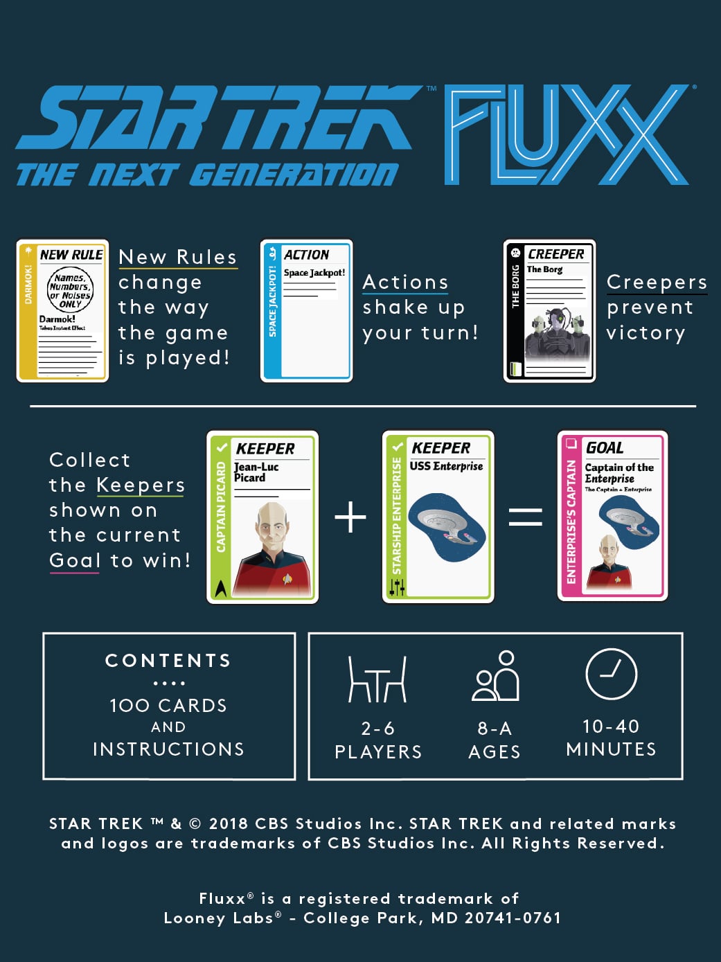 Star Trek: The Next Generation Fluxx Gallery Image 4