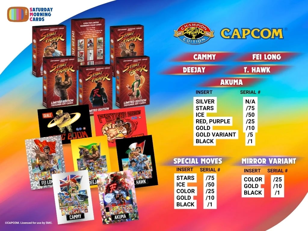 Street Fighter Single Card Limited Edition Collectible (With Chance of BBTS Exclusive Chase) Gallery Image 4