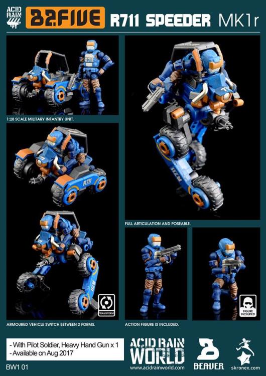 Acid Rain B2Five R711 Speeder MK1r Set Gallery Image 3