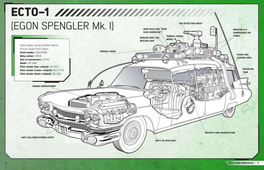Ghostbusters: Ectomobile Owner's Workshop Manual Gallery Image 3