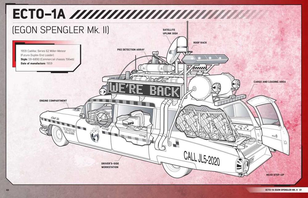 Ghostbusters: Ectomobile Owner's Workshop Manual Gallery Image 8