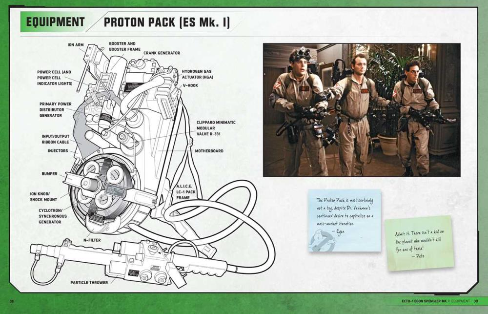 Ghostbusters: Ectomobile Owner's Workshop Manual Gallery Image 5