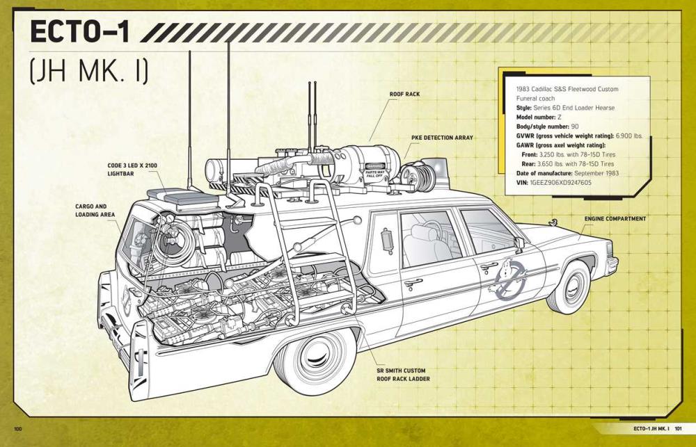 Ghostbusters: Ectomobile Owner's Workshop Manual Gallery Image 9
