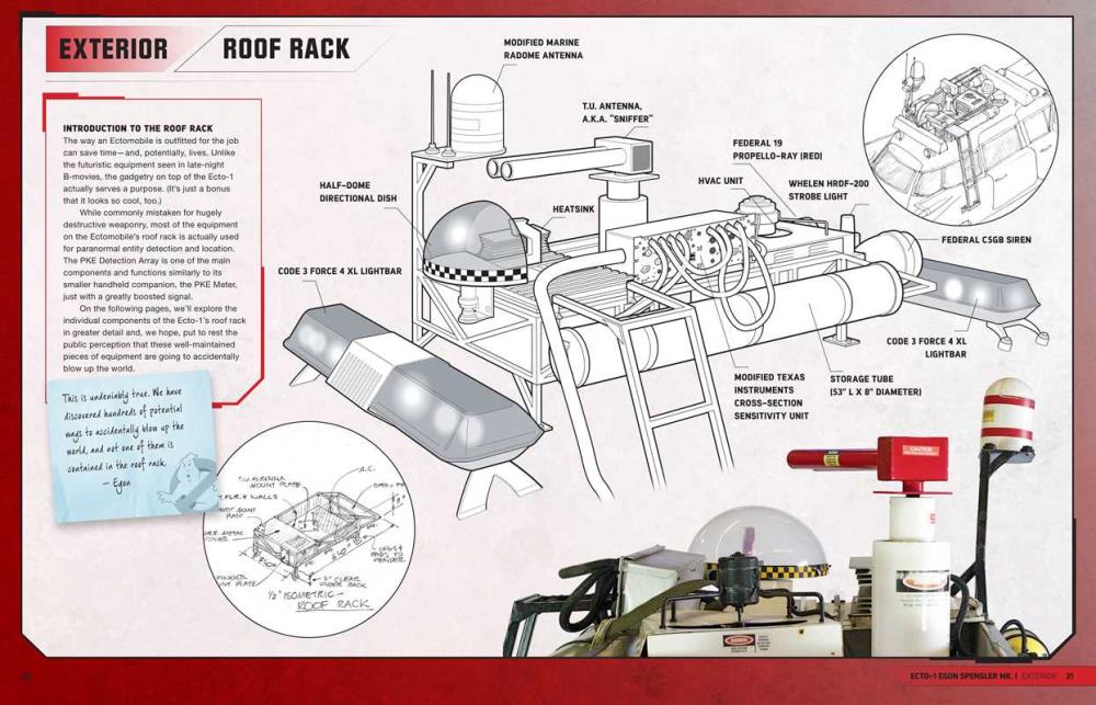 Ghostbusters: Ectomobile Owner's Workshop Manual Gallery Image 4