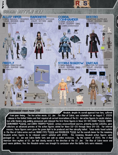 Rank & File: A Guide to 4" G.I. Joe Action Figures Volume 1.1 Gallery Image 6