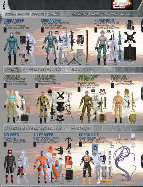 Rank & File: A Guide to 4" G.I. Joe Action Figures Volume 1.1 Gallery Image 3