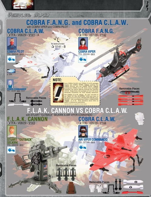 Rank & File: A Guide to 4" G.I. Joe Action Figures Volume 1.1 Gallery Image 5