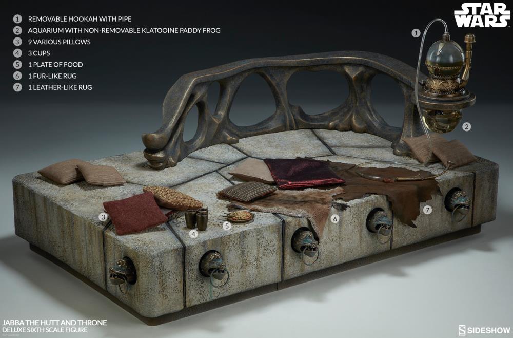 Star Wars Jabba The Hutt (Return of The Jedi) & Throne Deluxe 1/6 Scale Figure Set Gallery Image 15