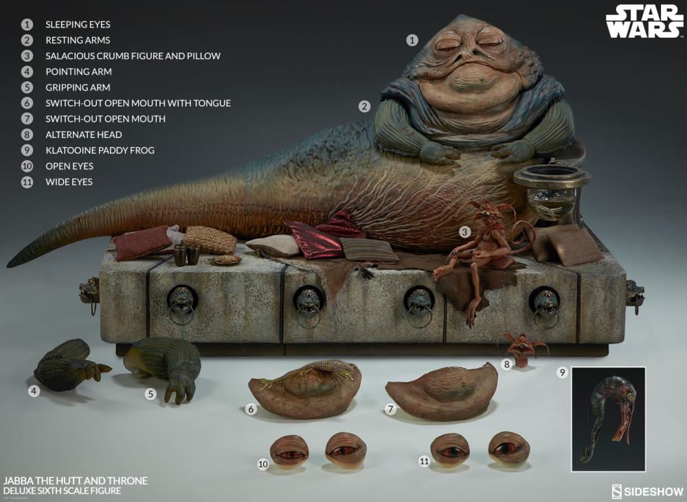 Star Wars Jabba The Hutt (Return of The Jedi) & Throne Deluxe 1/6