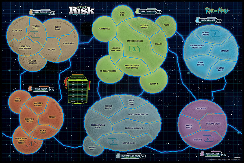 Risk: Rick and Morty Edition Gallery Image 3