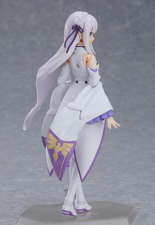 エミリアfigma Re:Zero Starting Life in Another World figma No.419 Emilia
