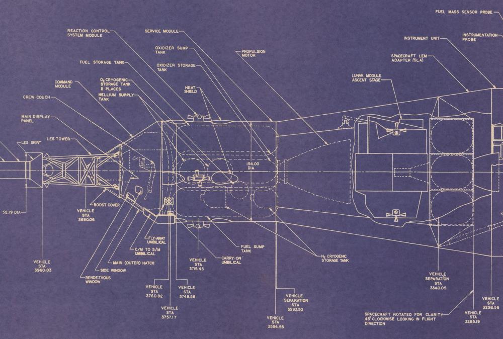 Saturn V Aero-Art Blueprint Poster Gallery Image 9