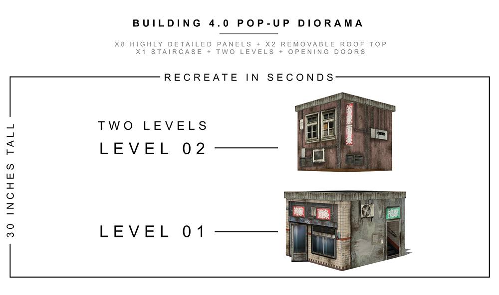 Building (4.0) 1/12 Scale Pop-Up Diorama Gallery Image 10