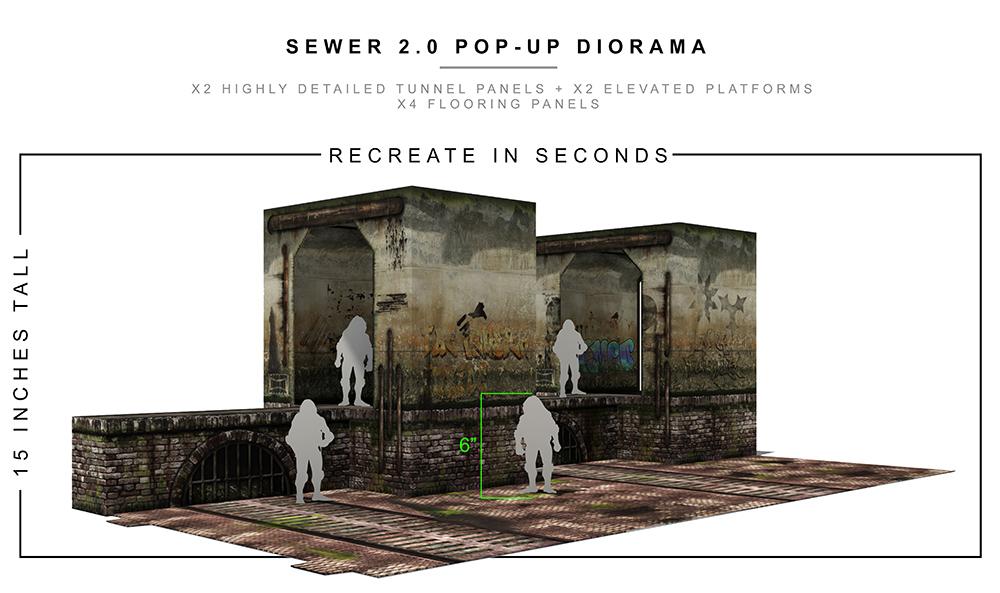 Sewer (2.0) 1/12 Pop-Up Diorama Gallery Image 4