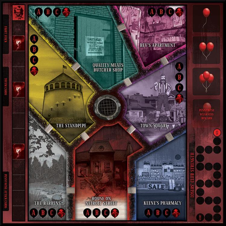 IT (2017) Evil Below Board Game Gallery Image 3