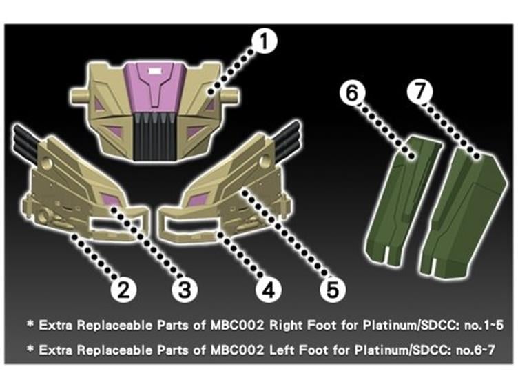 MBC002 Military Titans with MBC002-P Bonus Parts Gallery Image 4