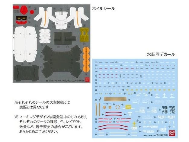 Mobile Suit Gundam: Bonds of the Battlefield MG Full Armor Gundam (Blue Color Ver.) Exclusive 1/100 Scale Model Kit Gallery Image 9
