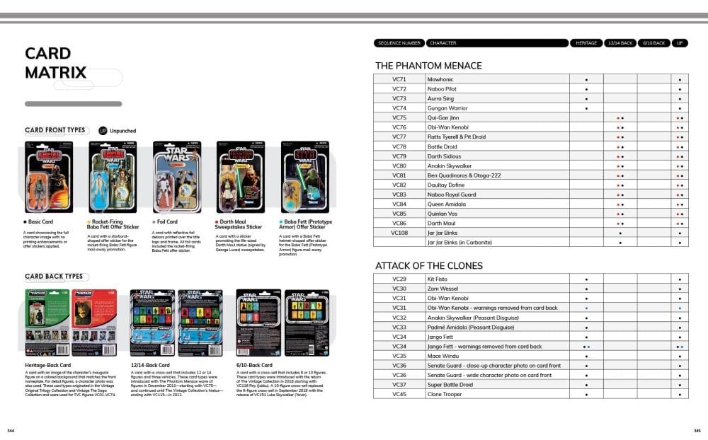 Star Wars: The Vintage Collection Archive Edition Book Gallery Image 13