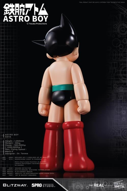 Astro Boy The Real Series Deluxe Figure Gallery Image 4