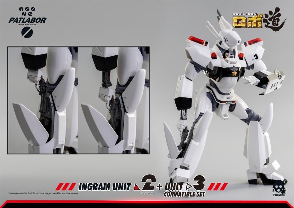 Patlabor ROBO-DOU Ingram Unit 2 1/35 Scale Figure + Unit 3 Compatible Set Gallery Image 21