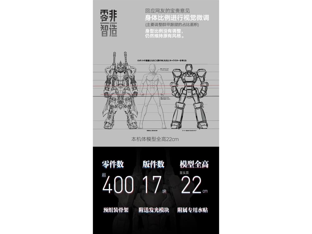 NonZero NZ-01 The Knight of Dark Sky 1/100 Scale Model Kit Gallery Image 16