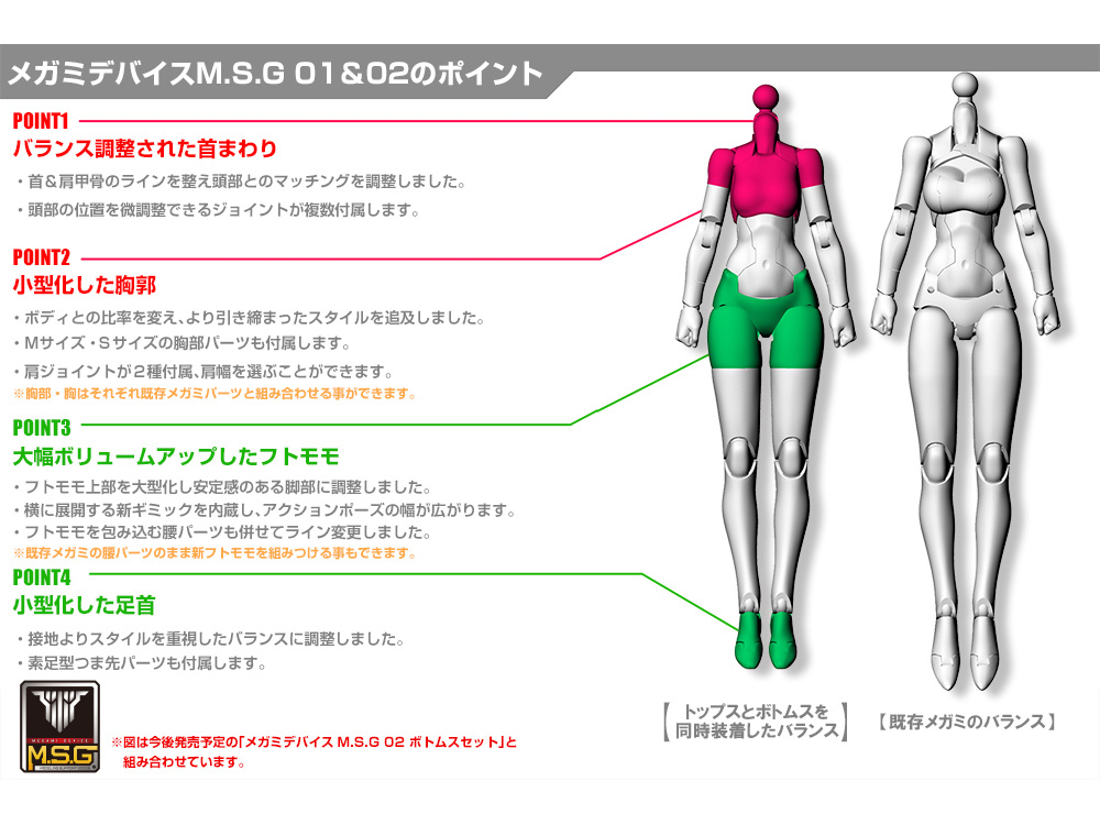 Megami Device M.S.G. 01 Top Set Skin Color A Model Kit Gallery Image 5