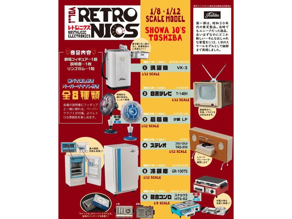 Retronics Vol.1 Nostalgic Electronics Showa 30's Toshiba Box of 8 Accessories Gallery Image 18