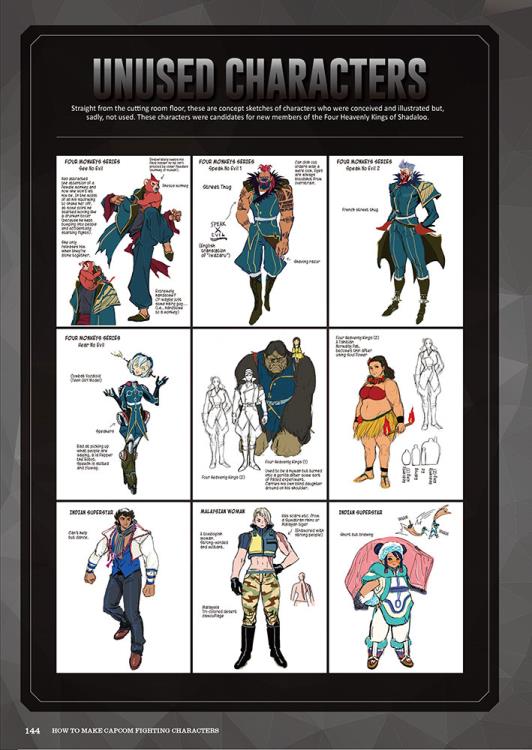 How to Make Capcom Fighting Characters: Street Fighter Character Design Gallery Image 6