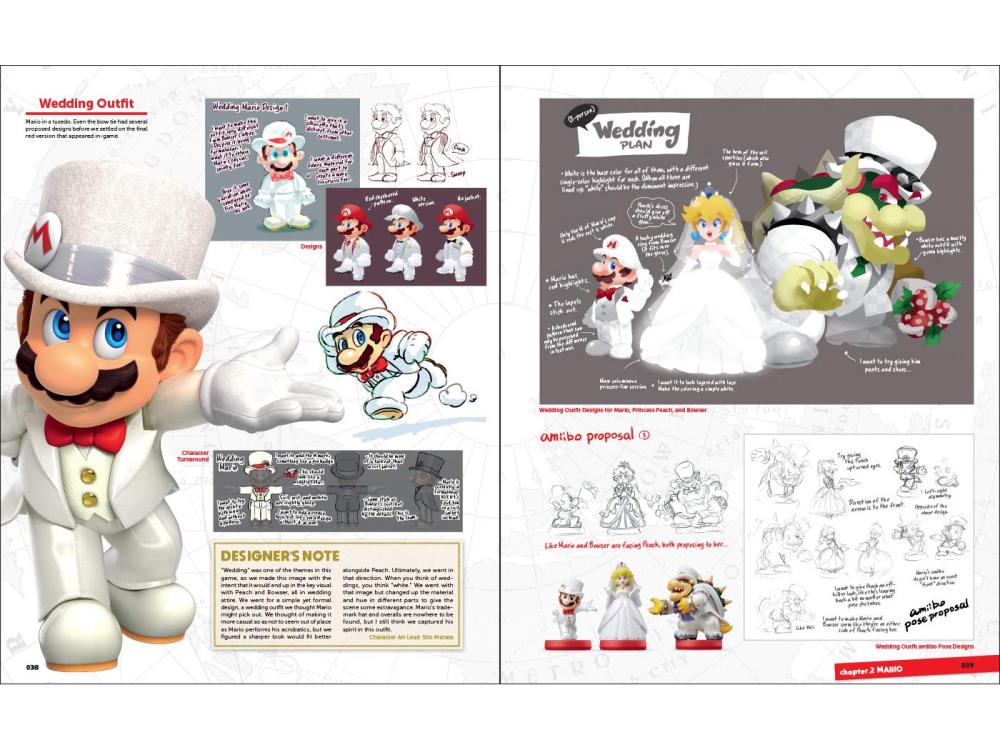 The Art of Super Mario Odyssey Gallery Image 3