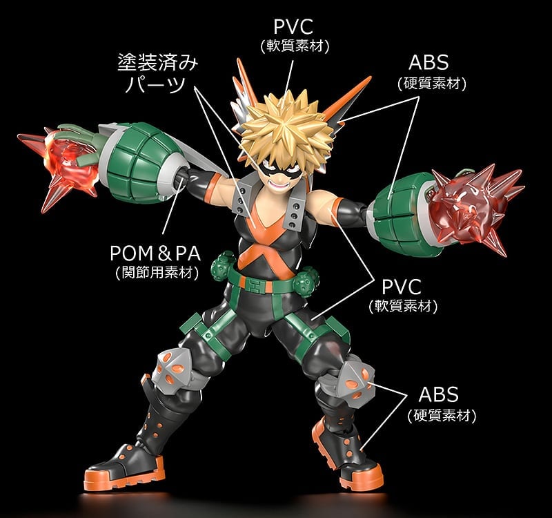 My Hero Academia Moderoid Katsuki Bakugo Model Kit Gallery Image 6