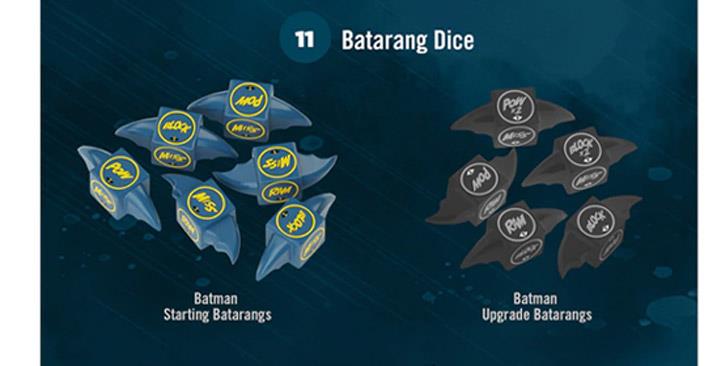 Batman: The Dark Knight Returns - The Game Deluxe Edition Gallery Image 18
