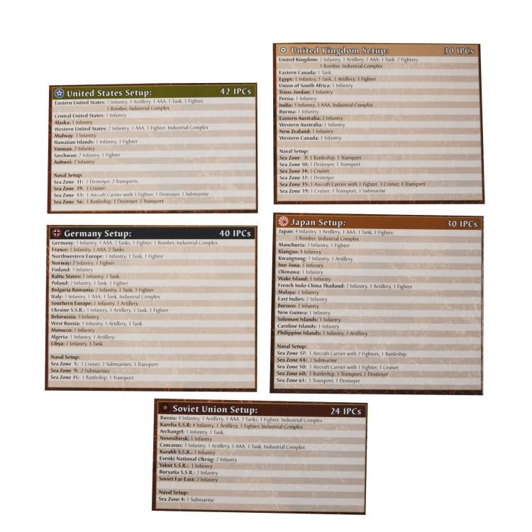 Axis & Allies: 1942 2nd Edition Gallery Image 6