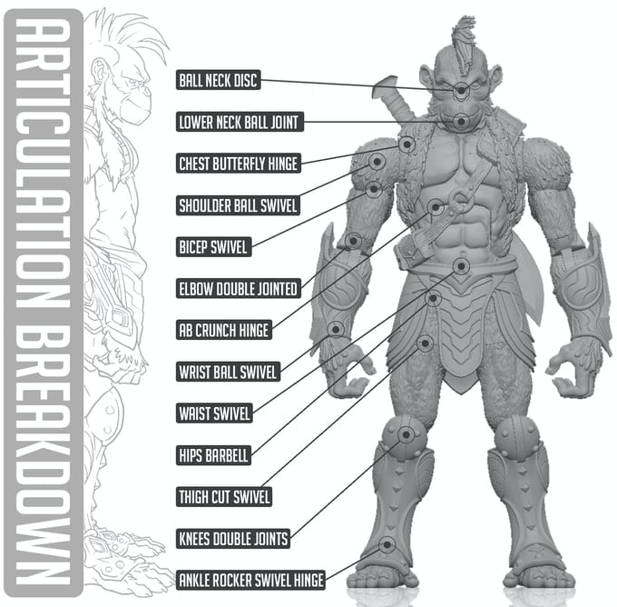 Animal Warriors of The Kingdom Primal Collection Ash Gallery Image 4