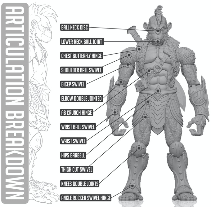 Animal Warriors of The Kingdom Primal Collection Onyx Gallery Image 4