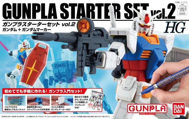 Mobile Suit Gundam HGUC GunPla Starter Set No.2 RX-78-2 Gundam (Ver G30th) 1/144 Scale Model Kit Gallery Image 10