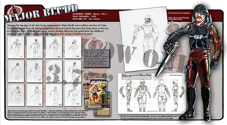 Creating G.I. Joe: A Real American Hero Vol.1 Gallery Image 6