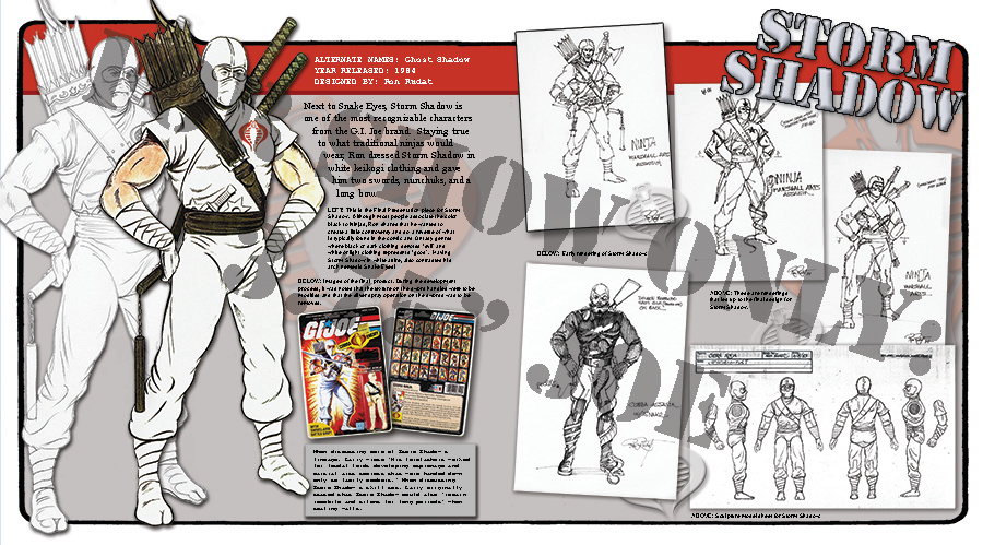 Creating G.I. Joe: A Real American Hero Vol.2 Gallery Image 4